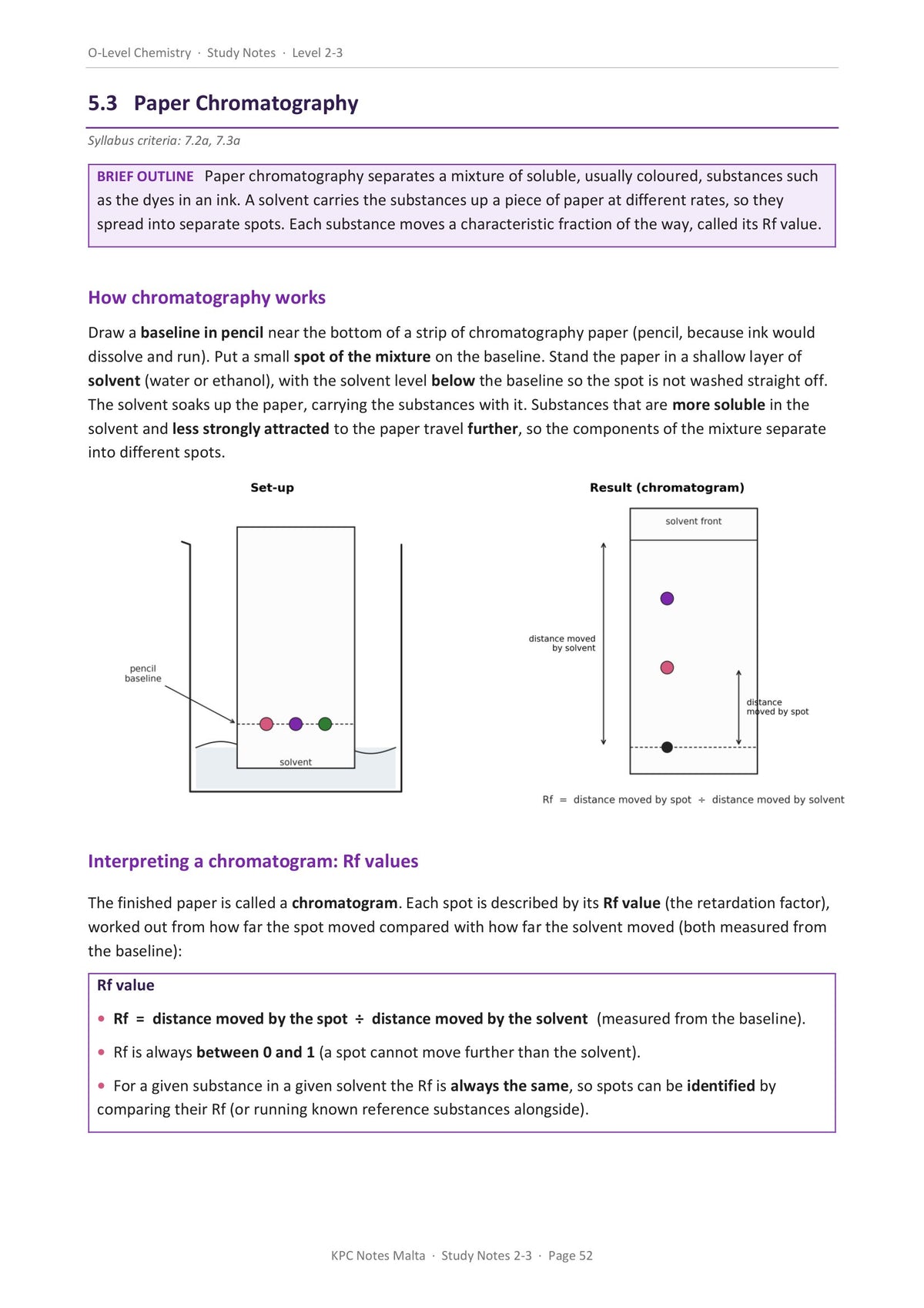 Study notes: paper chromatography, the set-up, the chromatogram and Rf values (page 52)