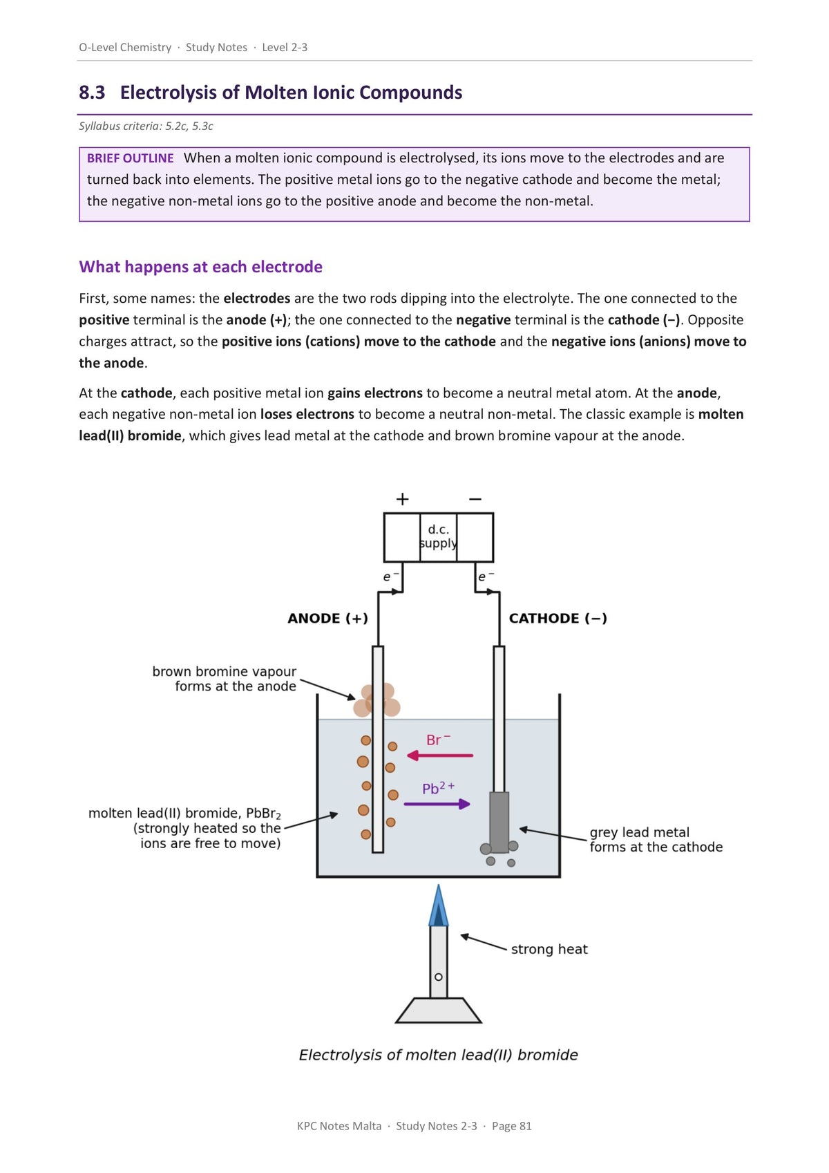 Study notes: electrolysis of molten lead bromide, with the full labelled apparatus (page 81)