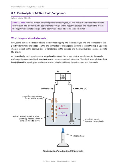 Study notes: electrolysis of molten lead bromide, with the full labelled apparatus (page 81)