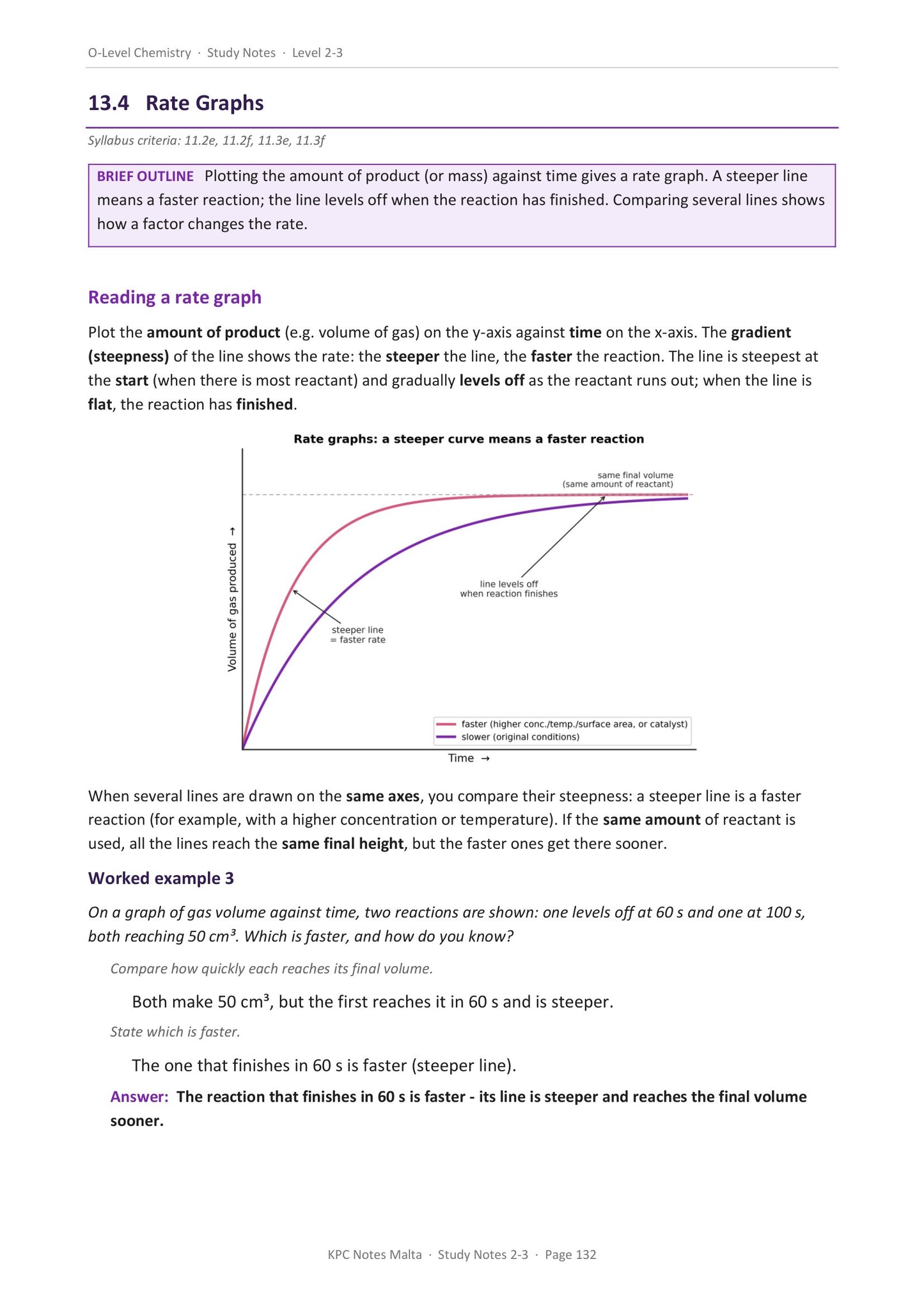Study notes: reading a rate graph, with a worked example comparing two reactions (page 132)