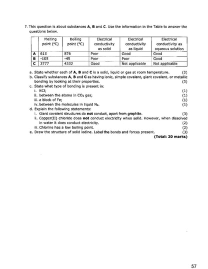Questions: deducing bonding type from melting points and conductivity, 20 marks (page 57)
