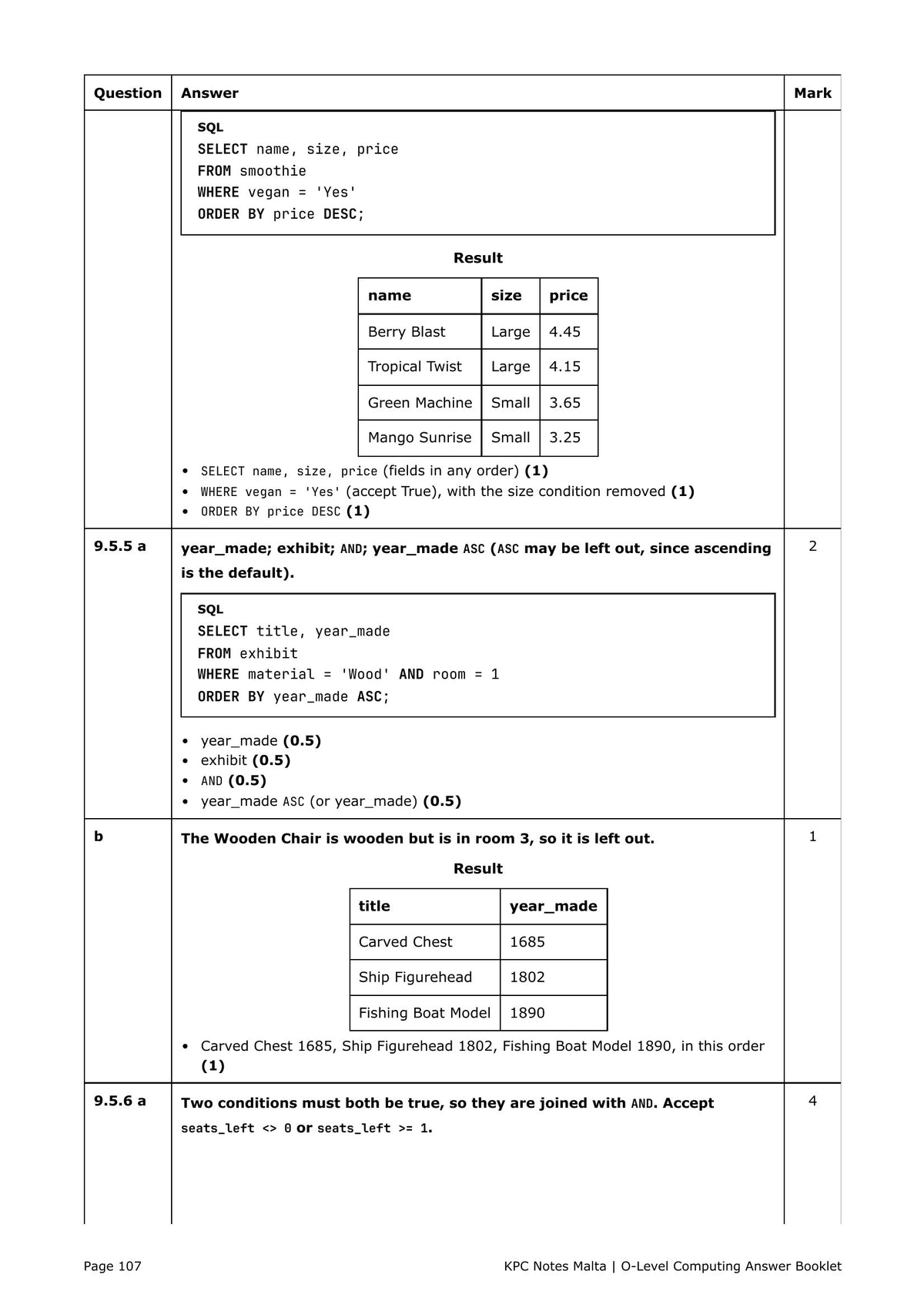 Answer Booklet: SQL answers with the query results and the marking points (page 107)