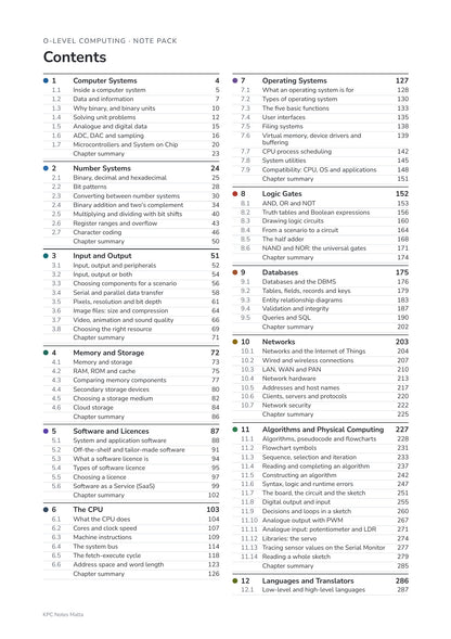 Note Pack: contents, all 13 learning outcomes and their sections (page 2)