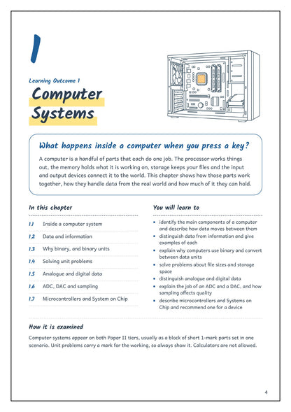 Note Pack: a chapter opener, Computer Systems, with the chapter map and how it is examined (page 4)