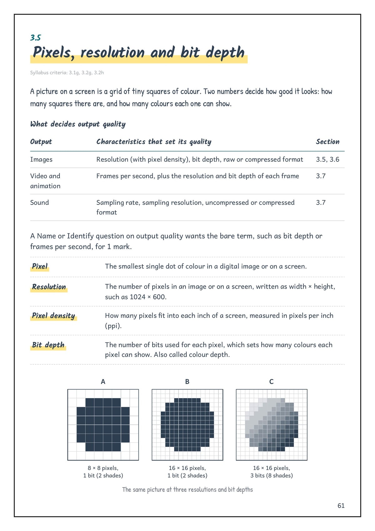 Note Pack: pixels, resolution and bit depth, with pixel grids (page 61)