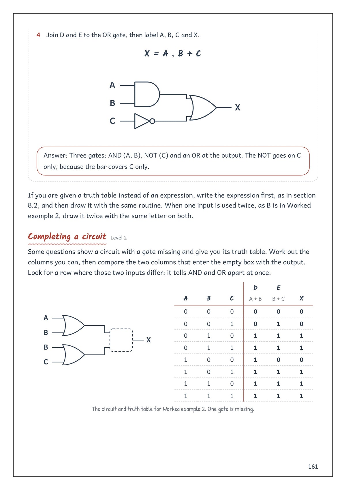 Note Pack: drawing a logic circuit from a Boolean expression, with its truth table (page 161)