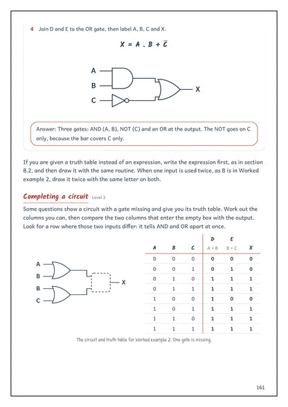 Note Pack: drawing a logic circuit from a Boolean expression, with its truth table (page 161)