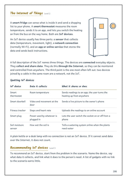 Note Pack: the Internet of Things, with everyday smart devices (page 206)
