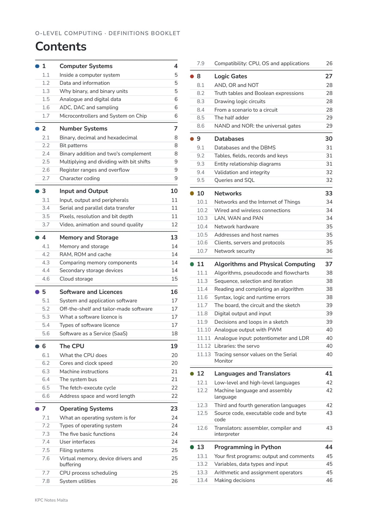 Quick Review Booklet: contents, every section on one page (page 2)