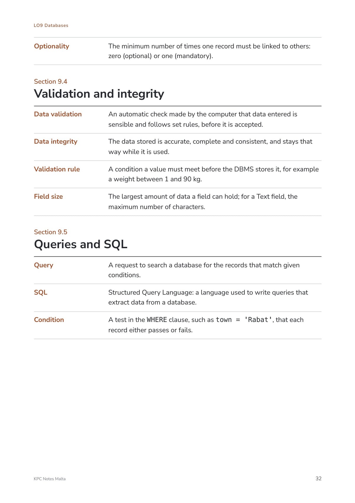Quick Review Booklet: database terms, from validation to SQL (page 32)