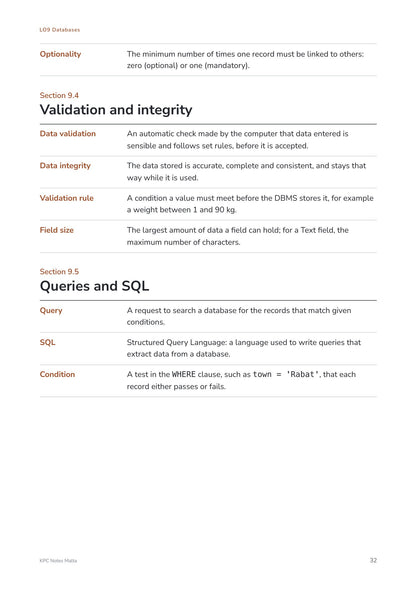 Quick Review Booklet: database terms, from validation to SQL (page 32)