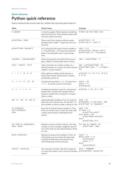 Quick Review Booklet: the Python quick reference (page 49)