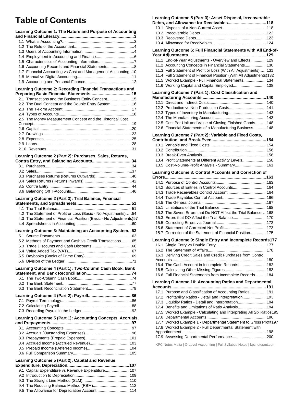Contents: all ten Learning Outcomes, fully indexed (page 2)