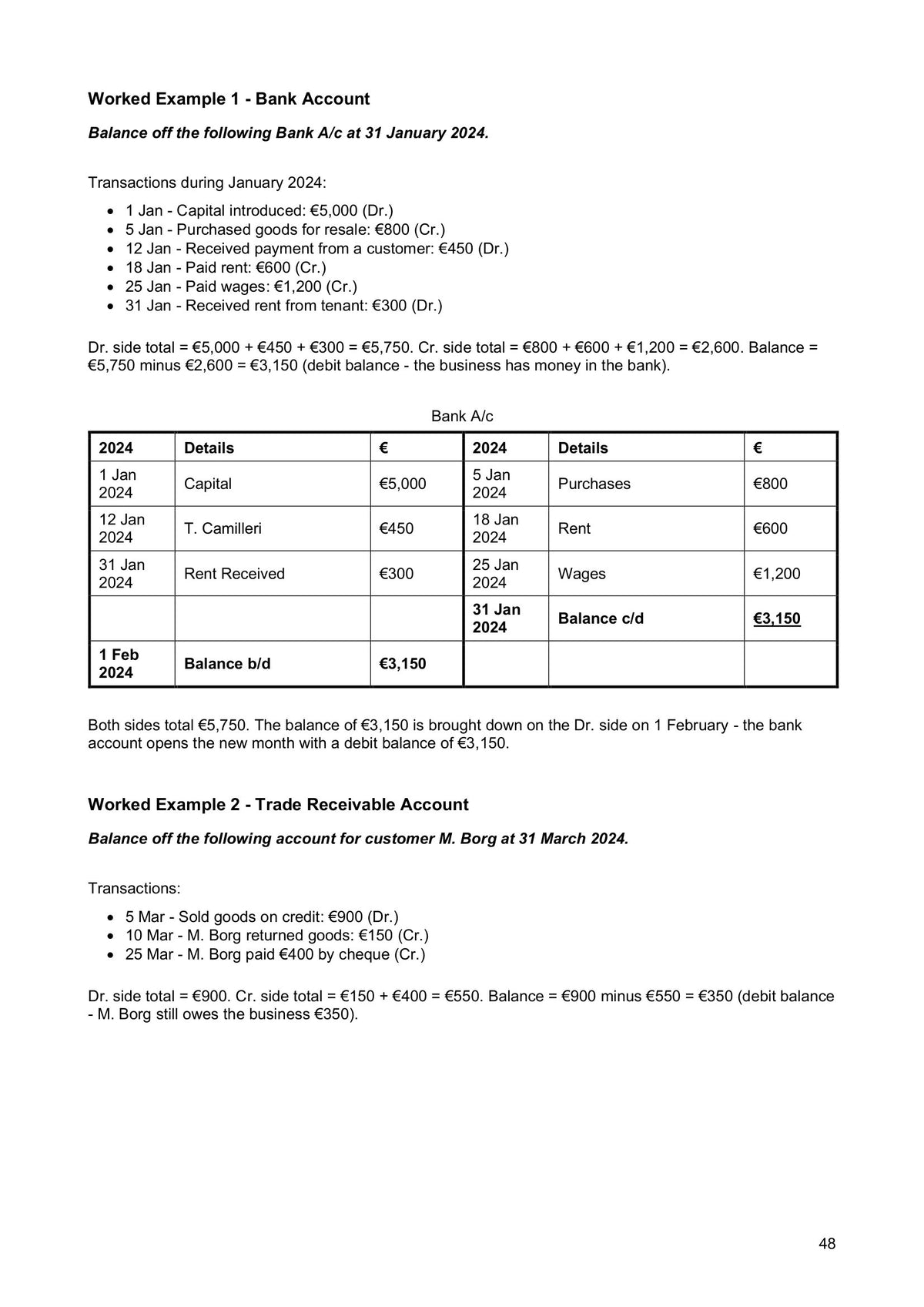 Recording Transactions: a worked Bank Account in T-form (page 48)