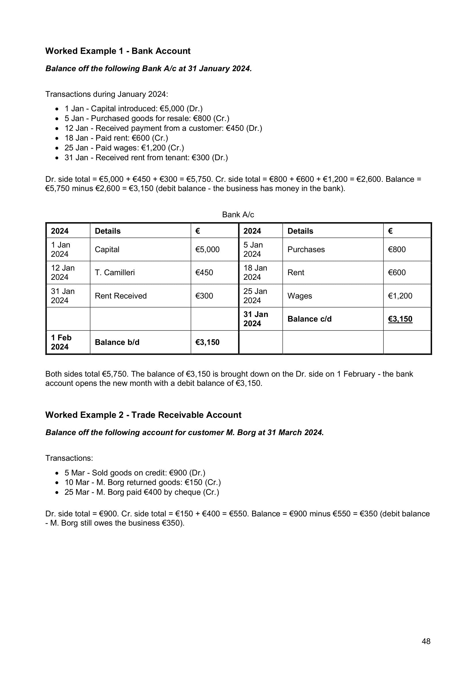 Recording Transactions: a worked Bank Account in T-form (page 48)
