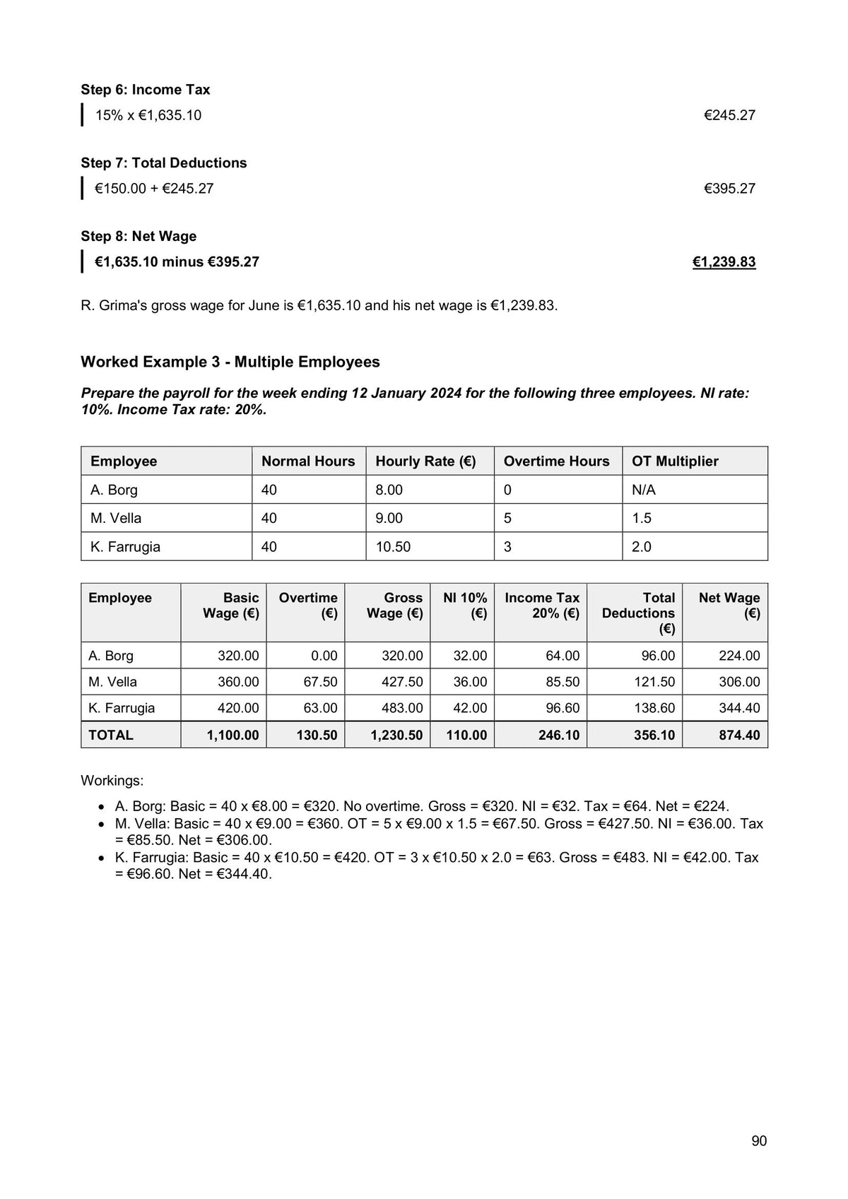 Payroll: working through a payslip step by step (page 90)