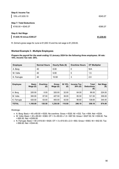 Payroll: working through a payslip step by step (page 90)