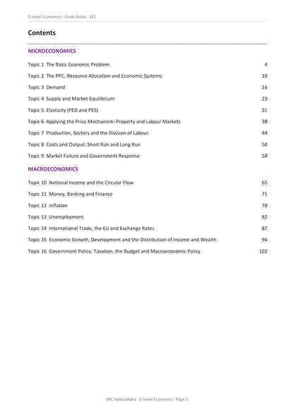 Contents: sixteen topics across microeconomics and macroeconomics (page 3)