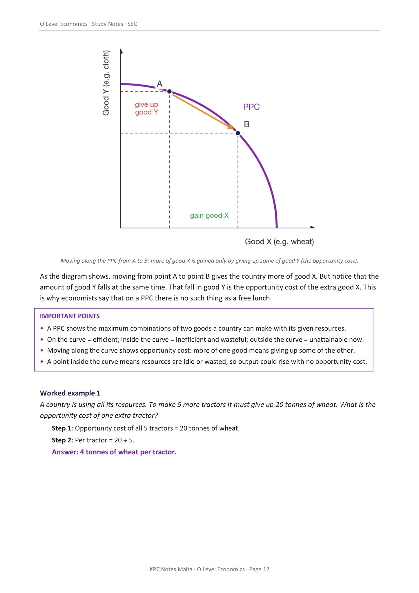 Microeconomics: the production possibility curve and opportunity cost (page 12)