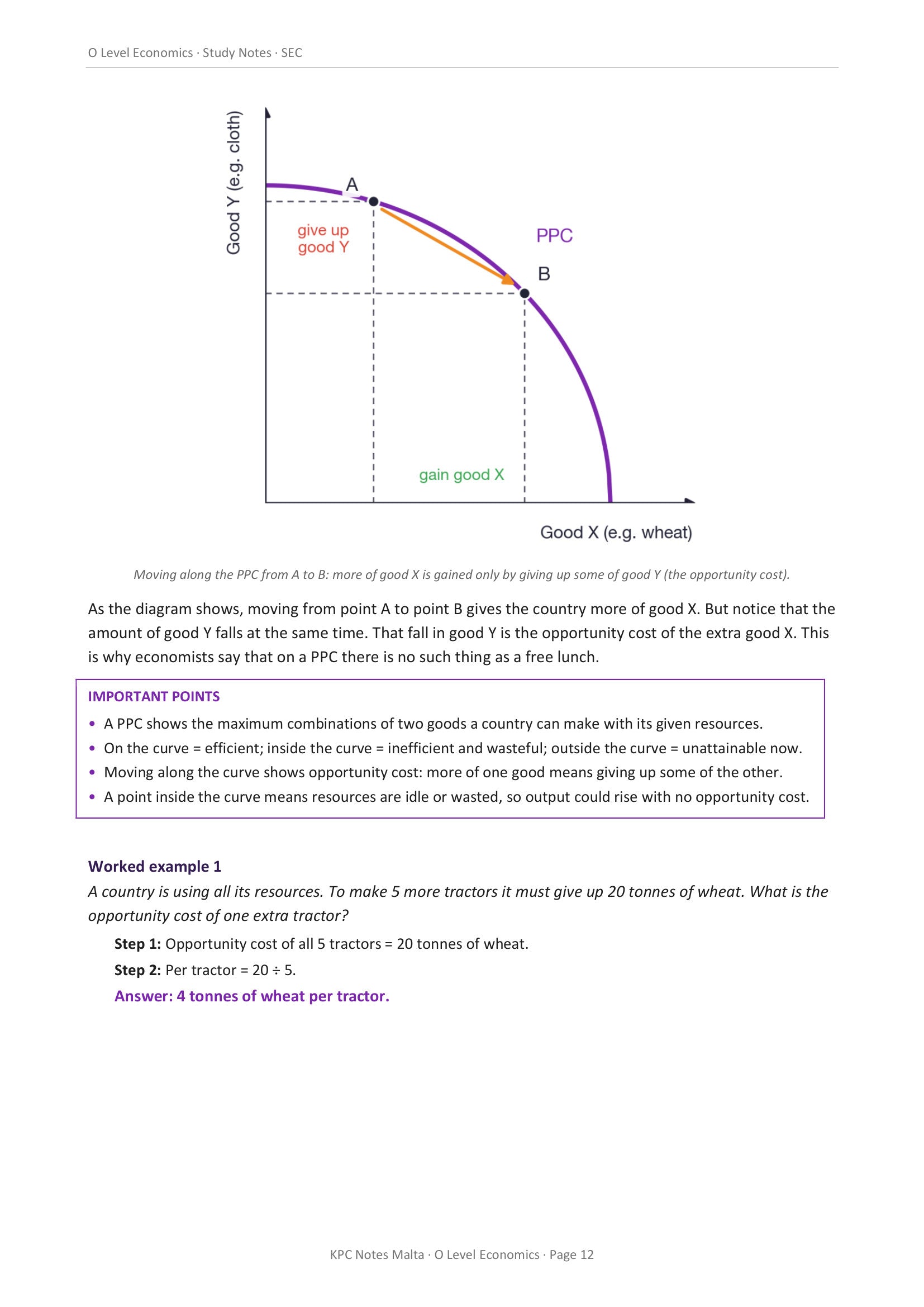Microeconomics: the production possibility curve and opportunity cost (page 12)