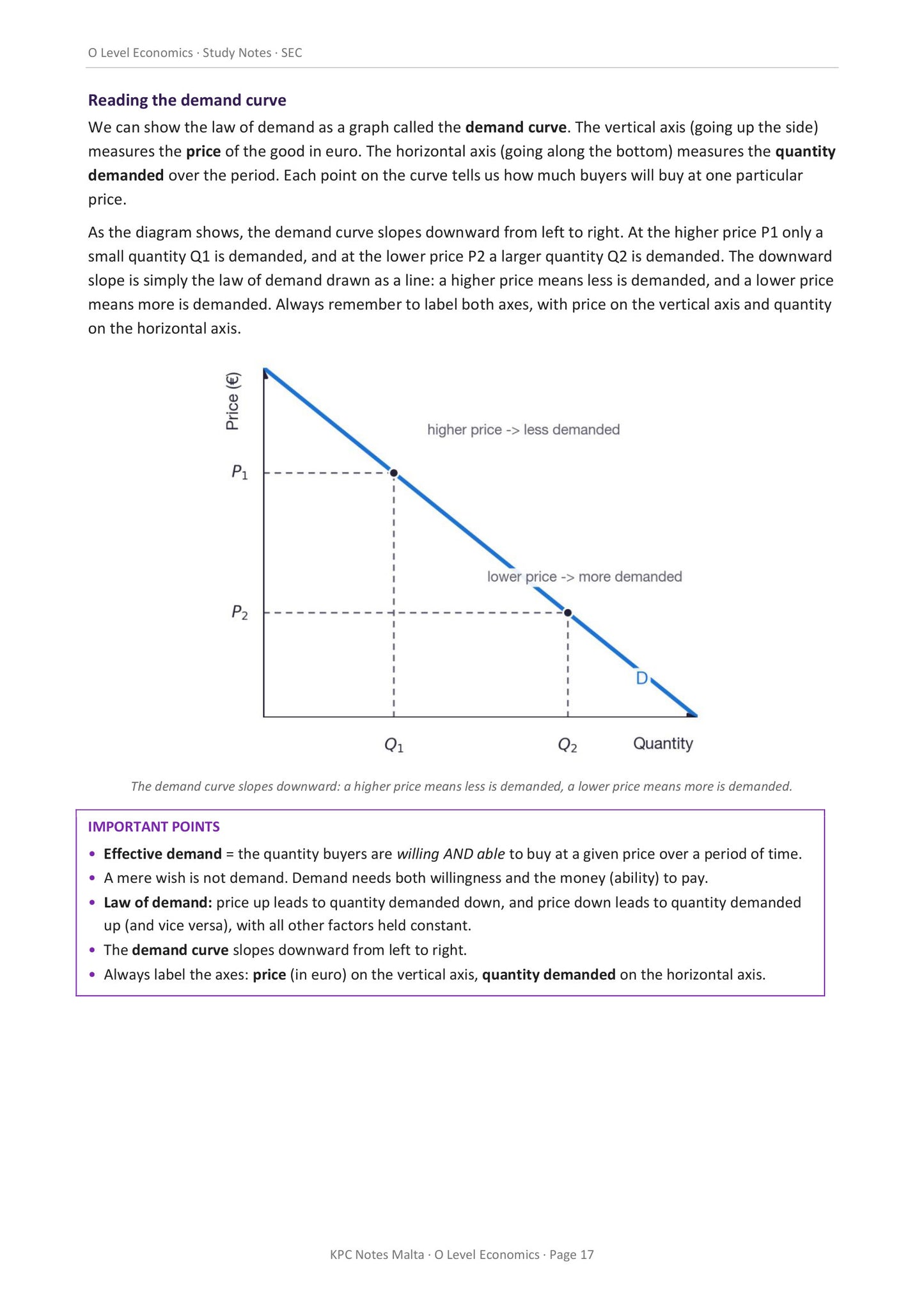 Microeconomics: reading the demand curve (page 17)