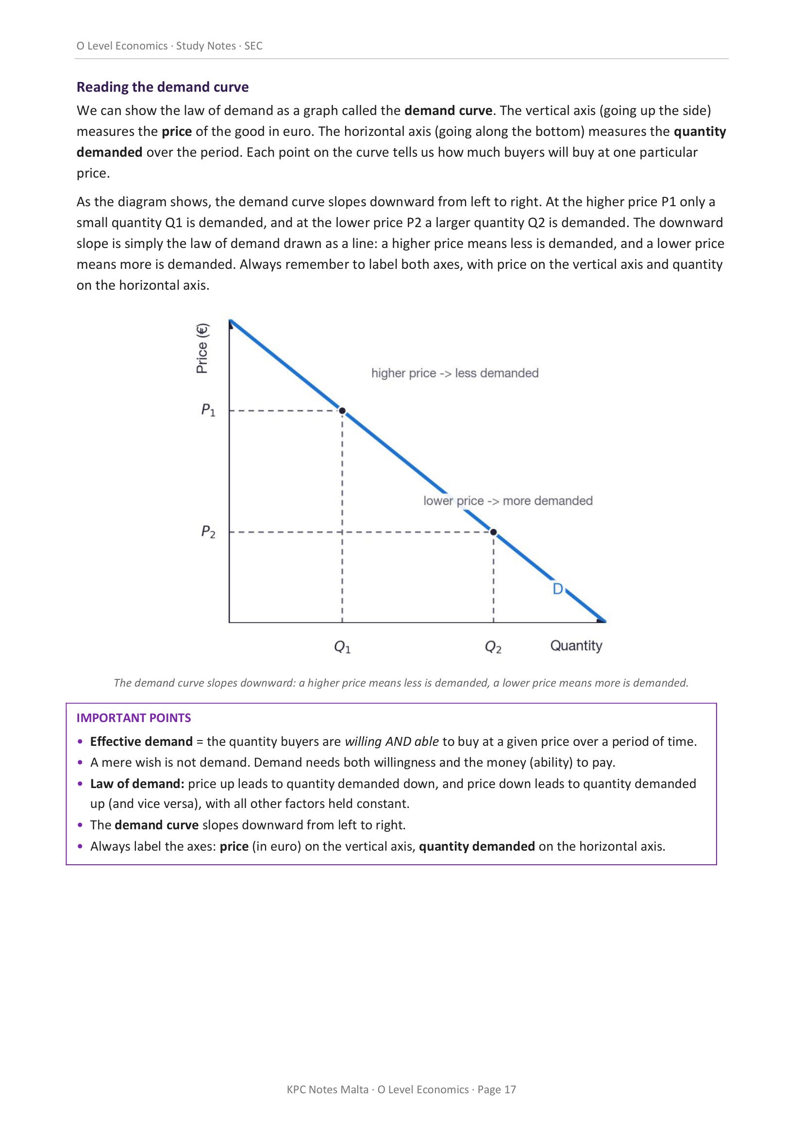 Microeconomics: reading the demand curve (page 17)