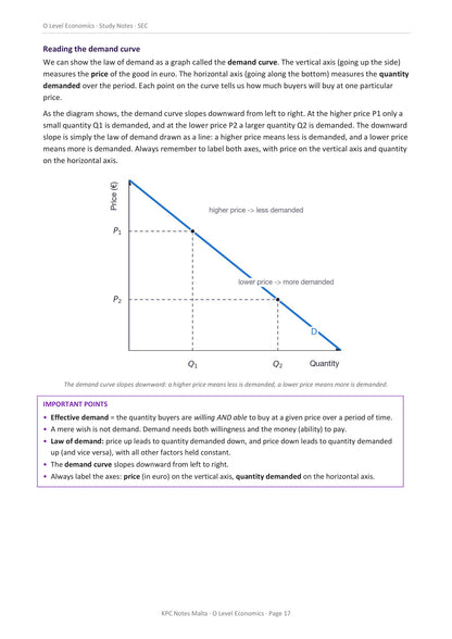 Microeconomics: reading the demand curve (page 17)