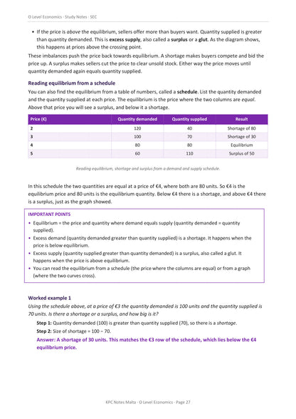 Microeconomics: equilibrium, shortage and surplus (page 27)