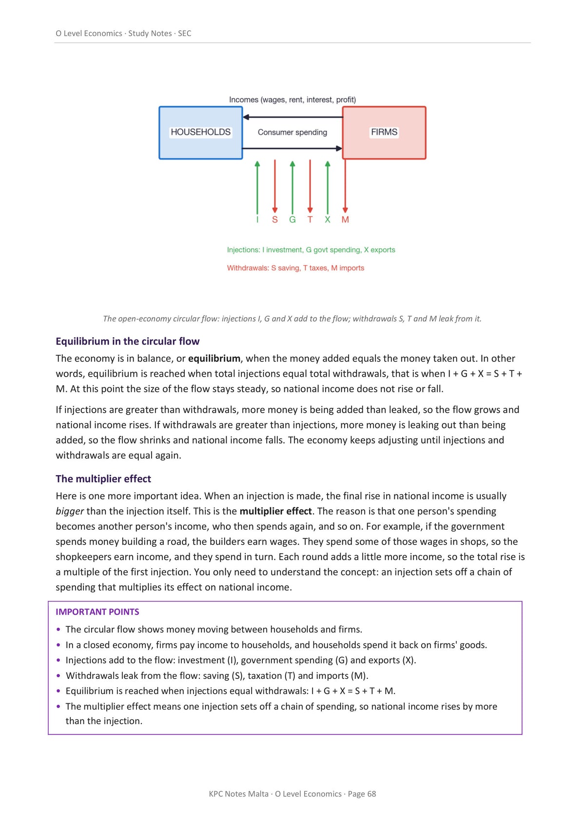 Macroeconomics: the open-economy circular flow, with injections and withdrawals (page 68)