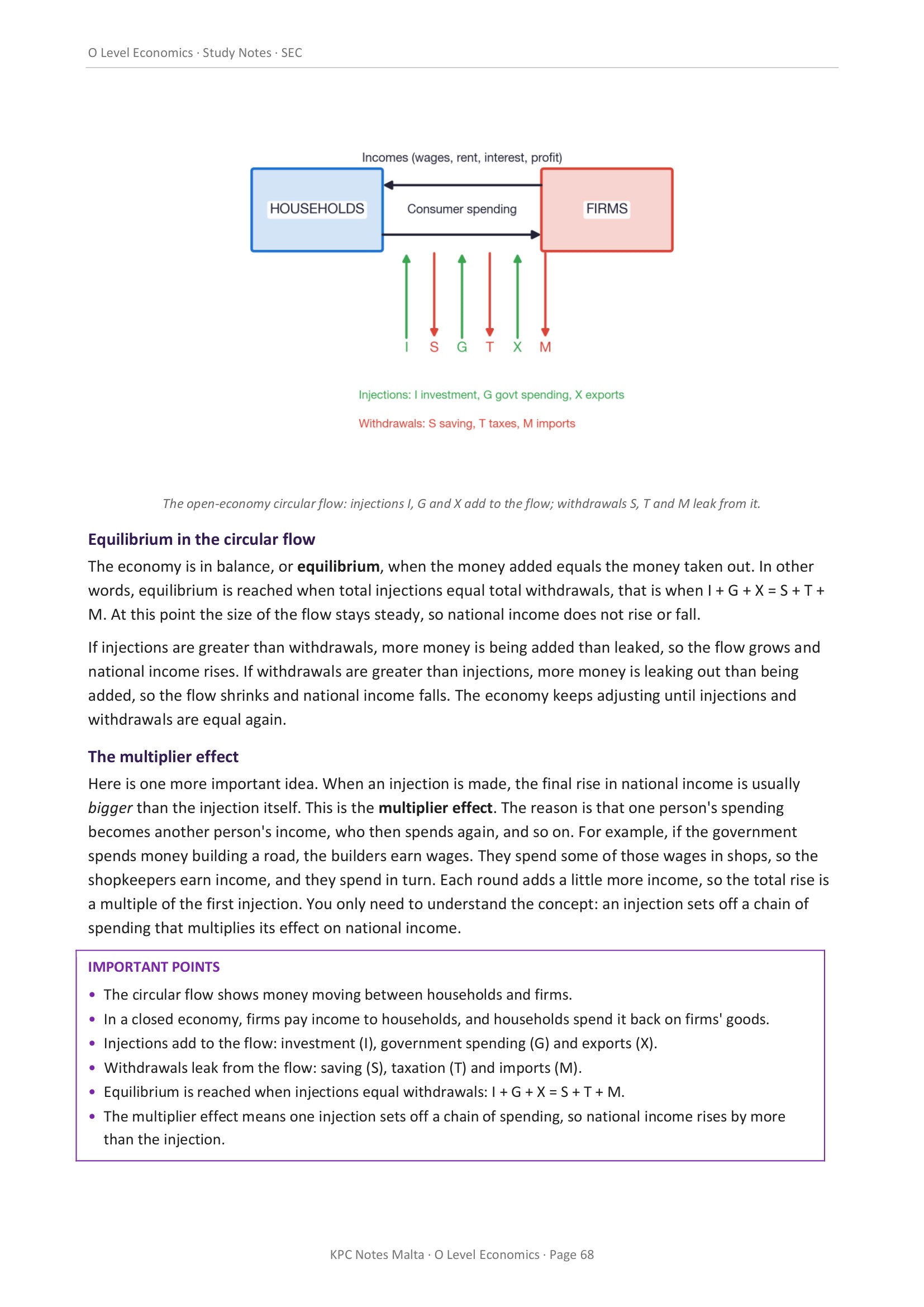 Macroeconomics: the open-economy circular flow, with injections and withdrawals (page 68)