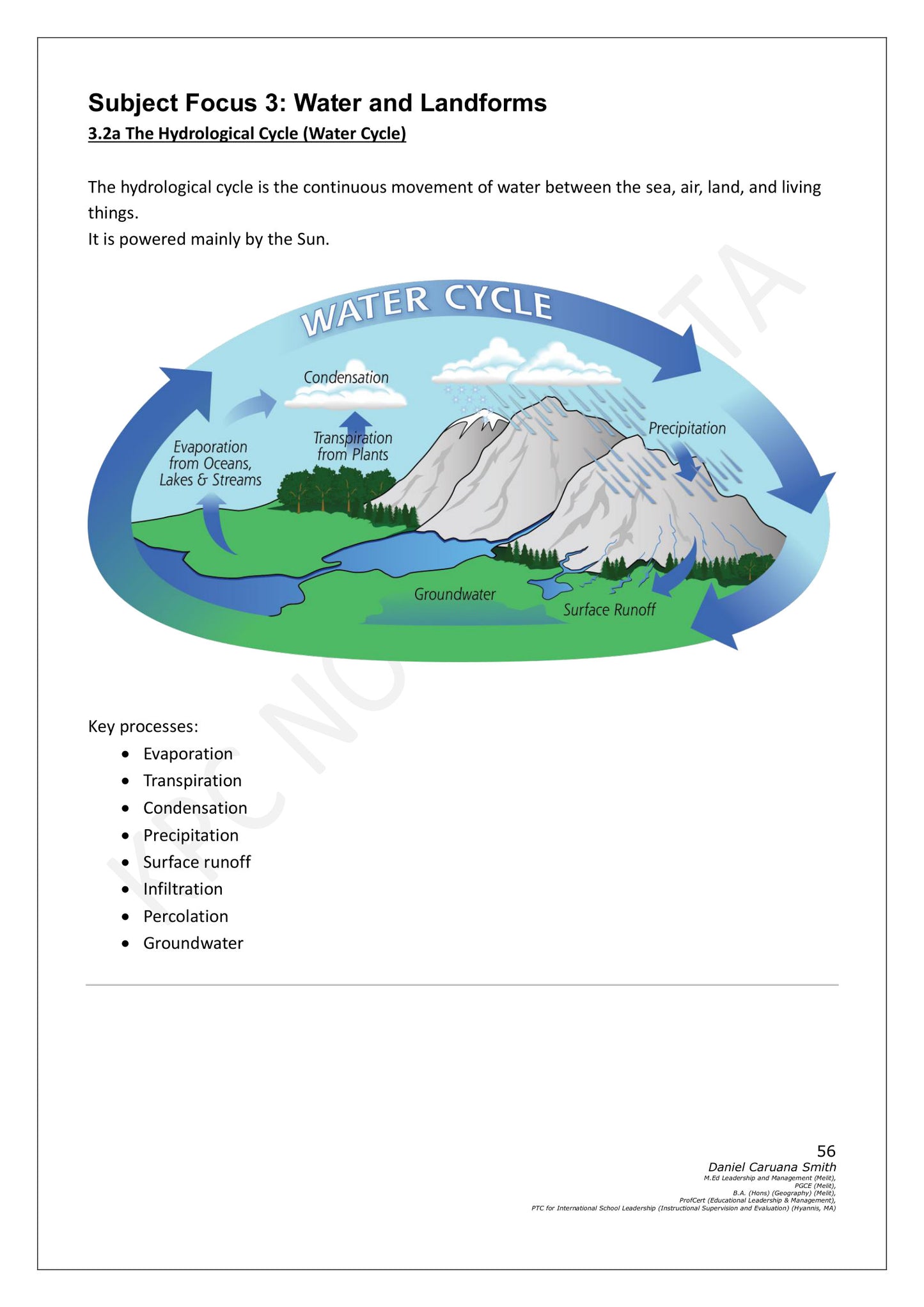 Geography: Water and Landforms, the hydrological cycle (page 56)