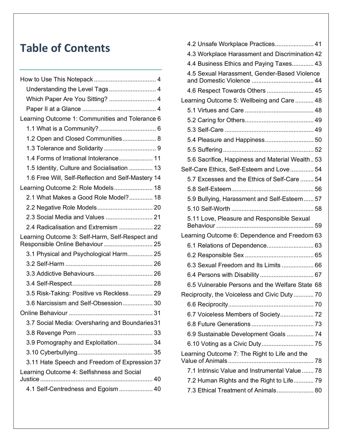 Contents: all ten Learning Outcomes, section by section (page 2)