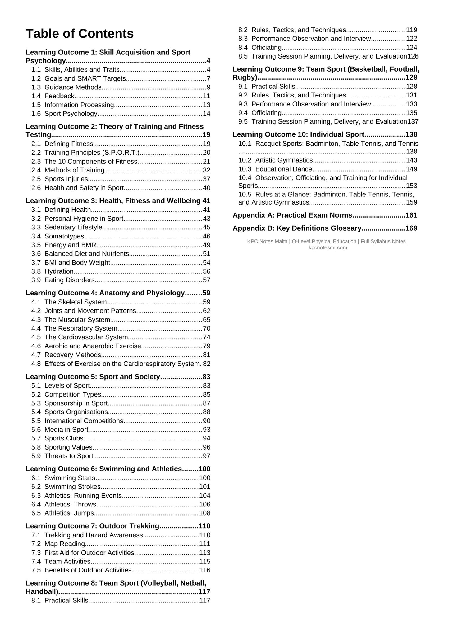Contents: all ten Learning Outcomes, topic by topic (page 2)