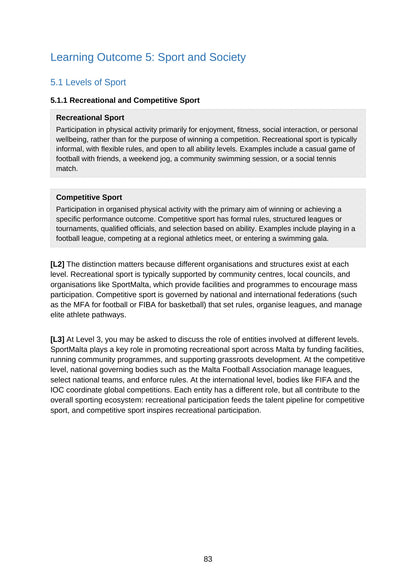 Sport and Society: recreational sport against competitive sport (page 83)