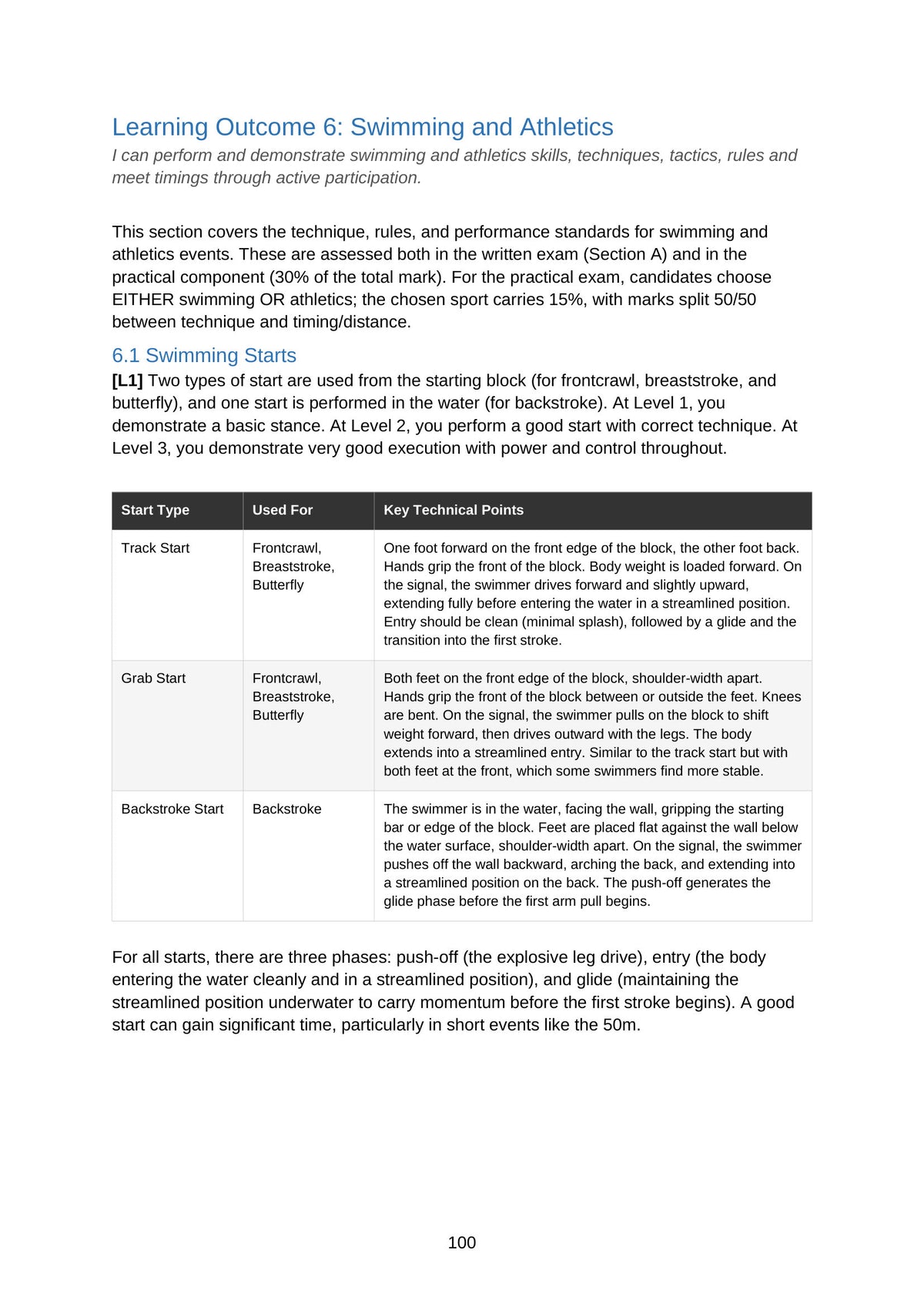 Swimming and Athletics: the events and techniques covered (page 100)