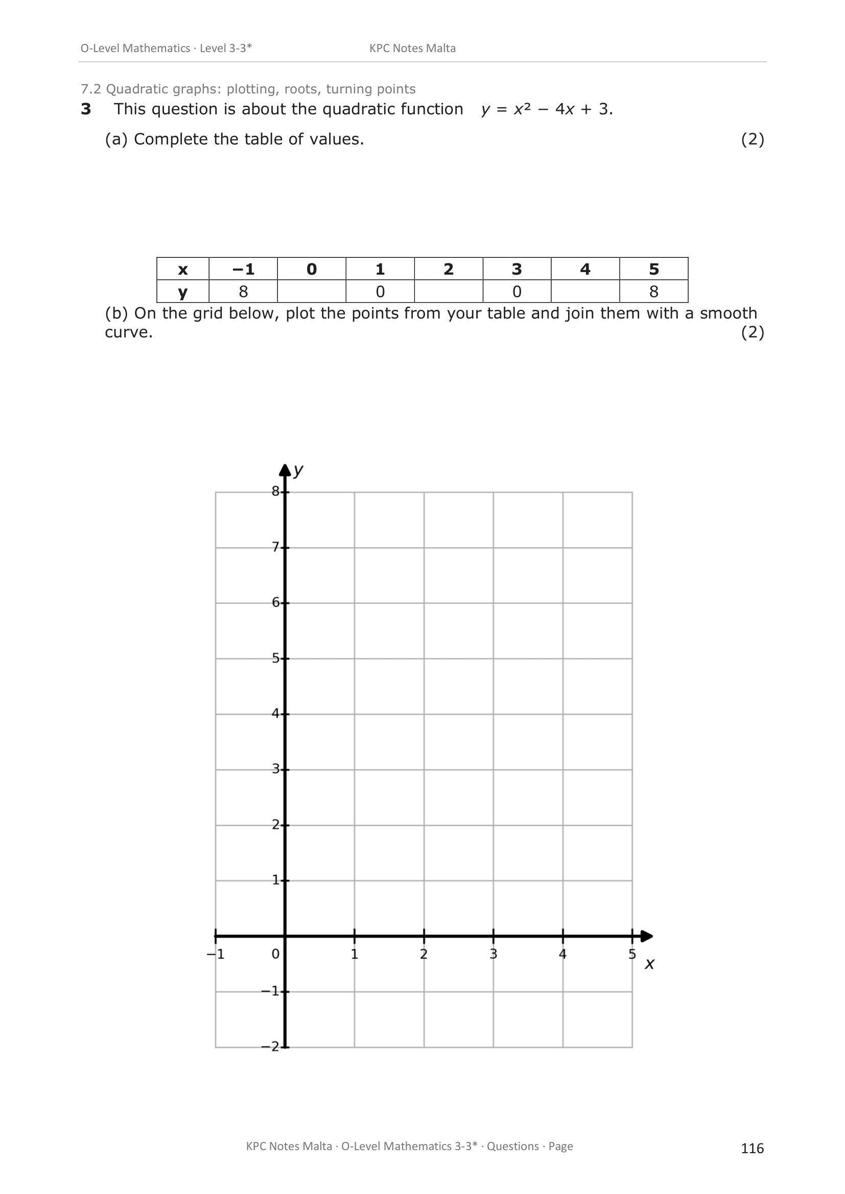 Algebra: plotting a quadratic graph from a table of values (page 116)