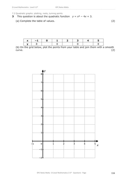 Algebra: plotting a quadratic graph from a table of values (page 116)