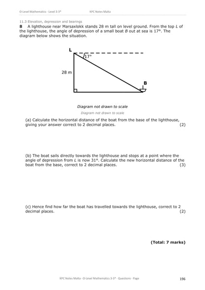 Shape, space and measures: angles of depression from a lighthouse near Marsaxlokk (page 196)