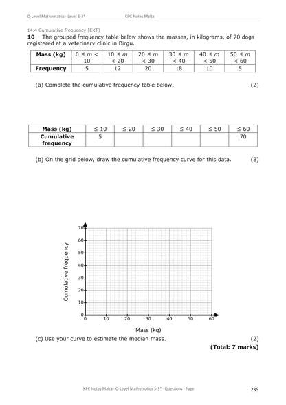 Data handling and chance: drawing a cumulative frequency curve and estimating the median (page 235)