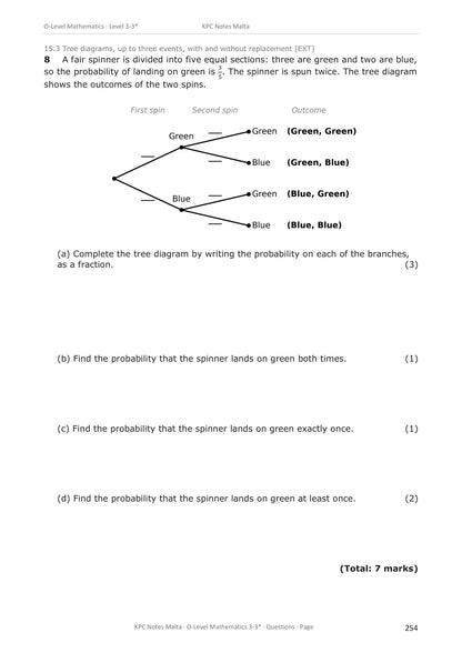 Data handling and chance: a probability tree diagram for two spins (page 254)