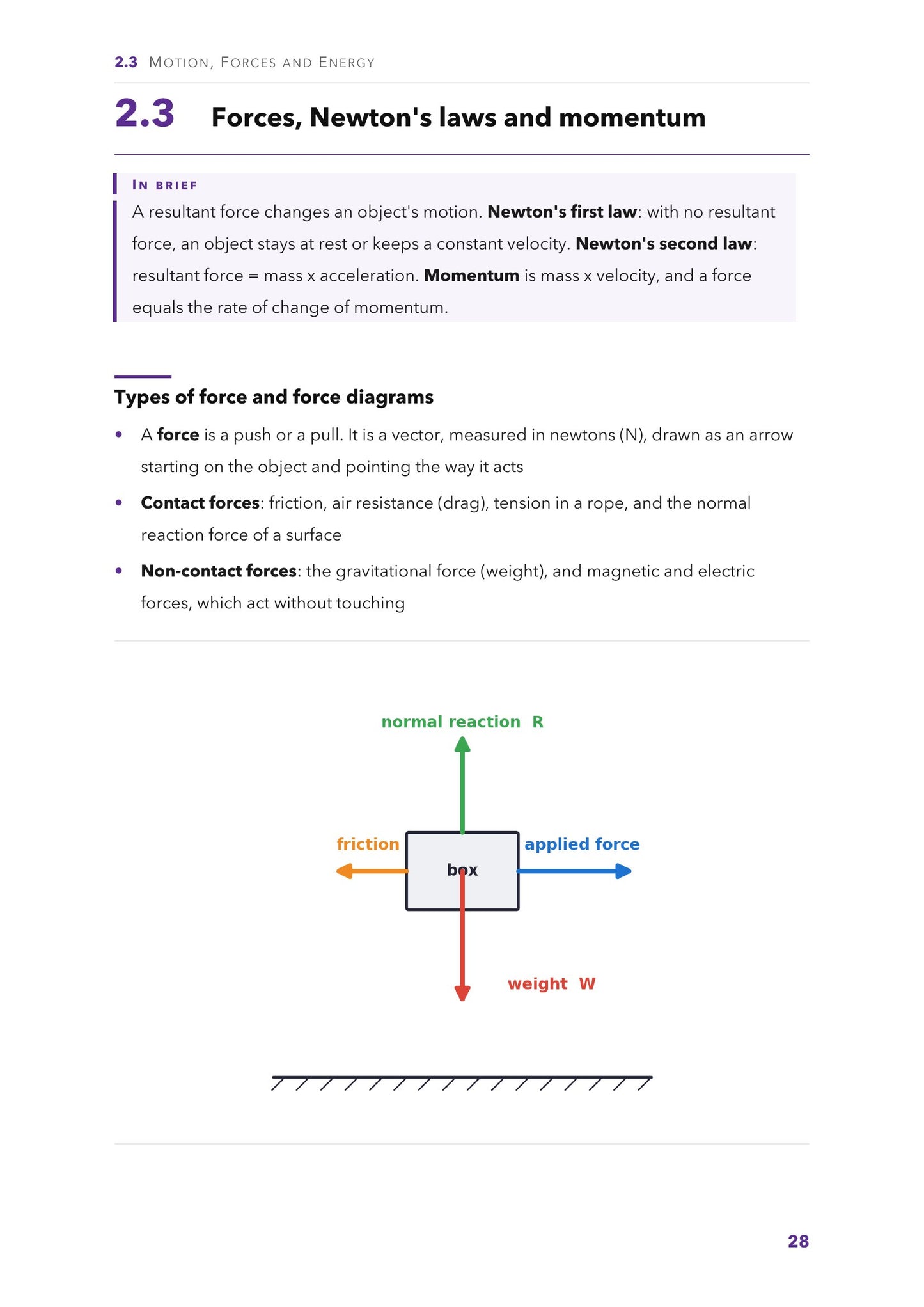 Motion, forces and energy: Newton's laws, with a labelled free-body force diagram (page 28)