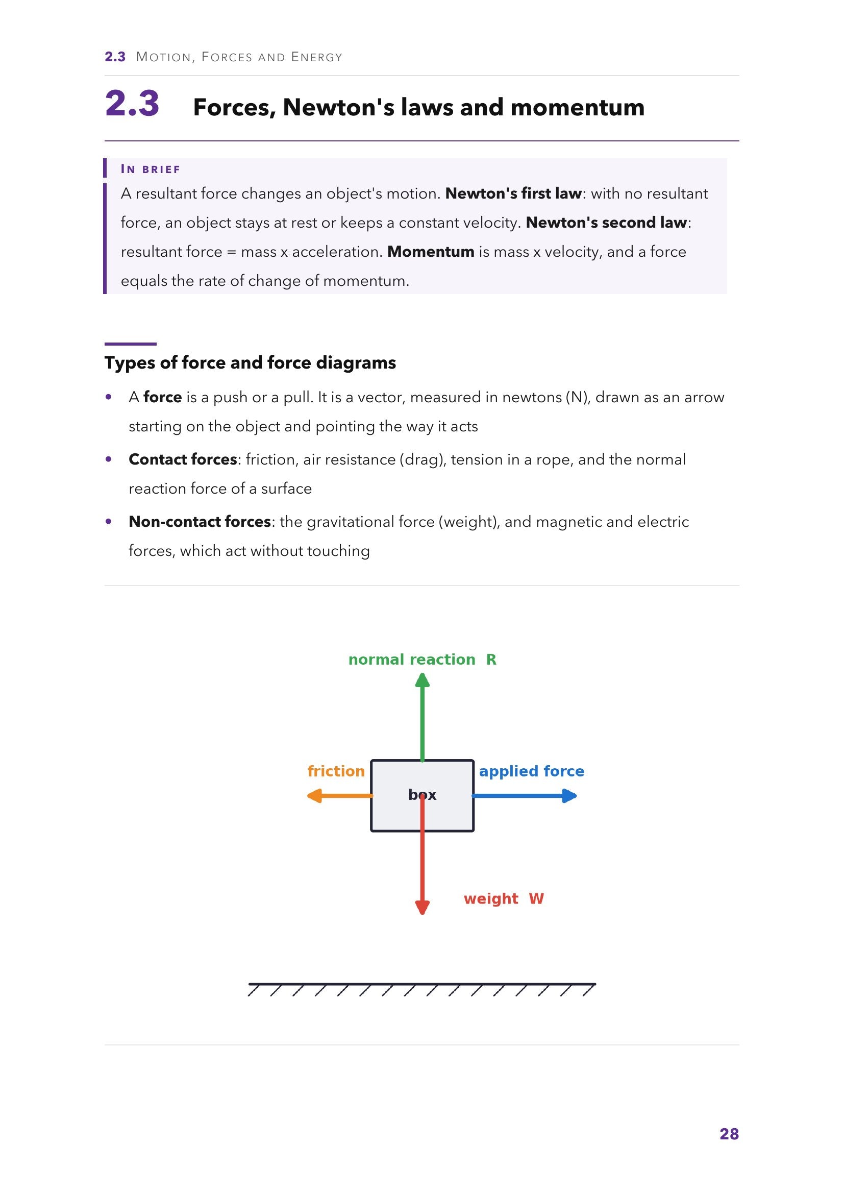 Motion, forces and energy: Newton's laws, with a labelled free-body force diagram (page 28)