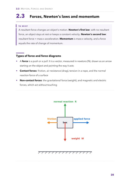 Motion, forces and energy: Newton's laws, with a labelled free-body force diagram (page 28)