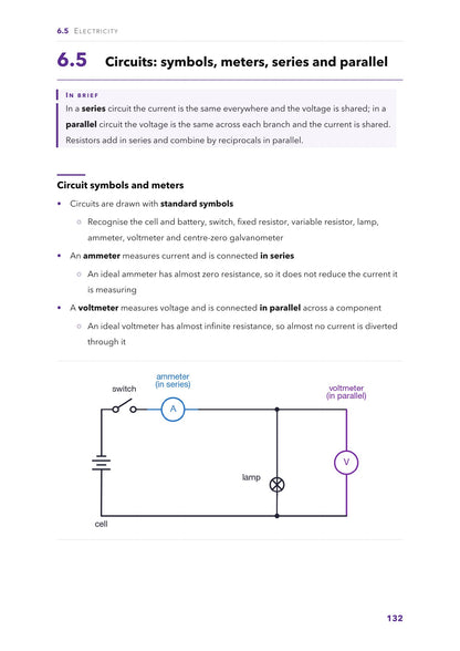 Electricity: circuit symbols, and where the ammeter and voltmeter go (page 132)