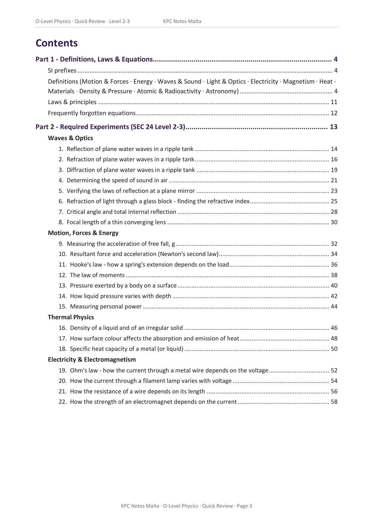 Contents: Part 1 definitions, laws and equations, then Part 2's 22 required experiments (page 3)
