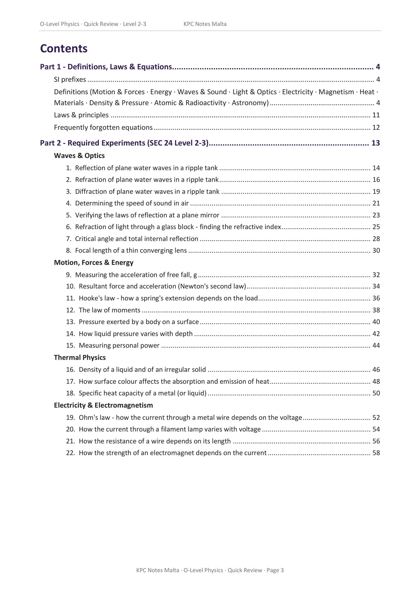 Contents: Part 1 definitions, laws and equations, then Part 2's 22 required experiments (page 3)