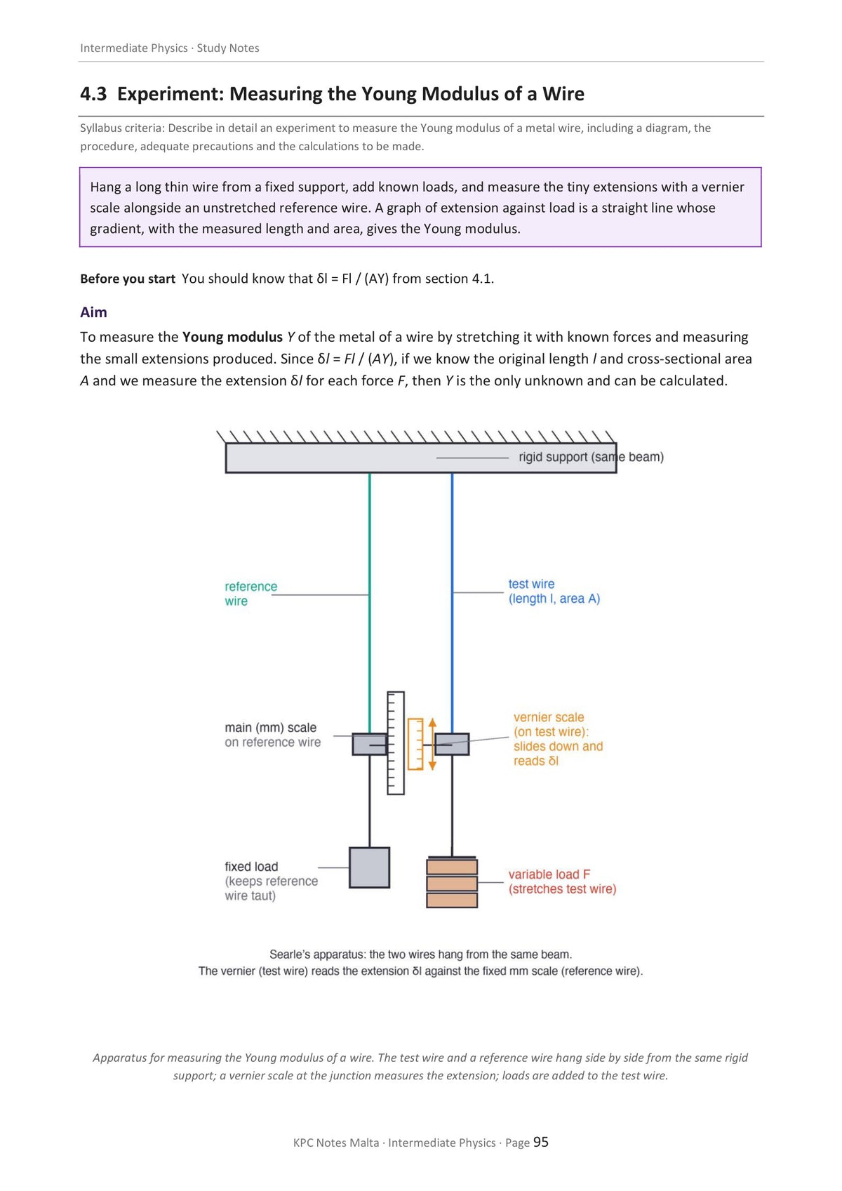 Mechanical Properties of Matter: the experiment for the Young modulus of a wire (page 95)