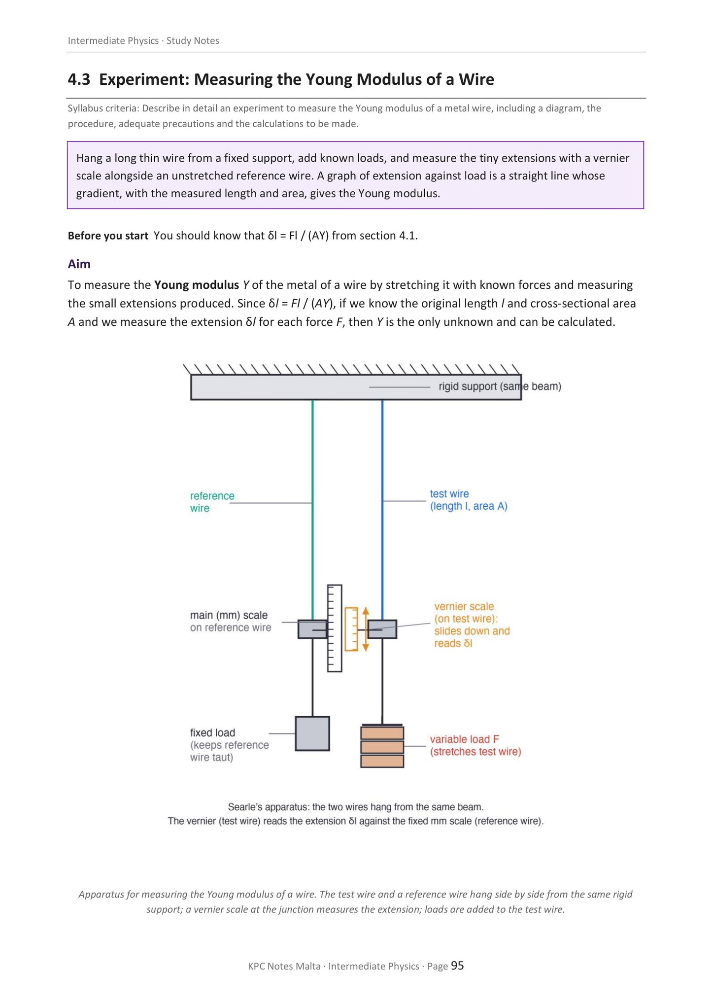 Mechanical Properties of Matter: the experiment for the Young modulus of a wire (page 95)