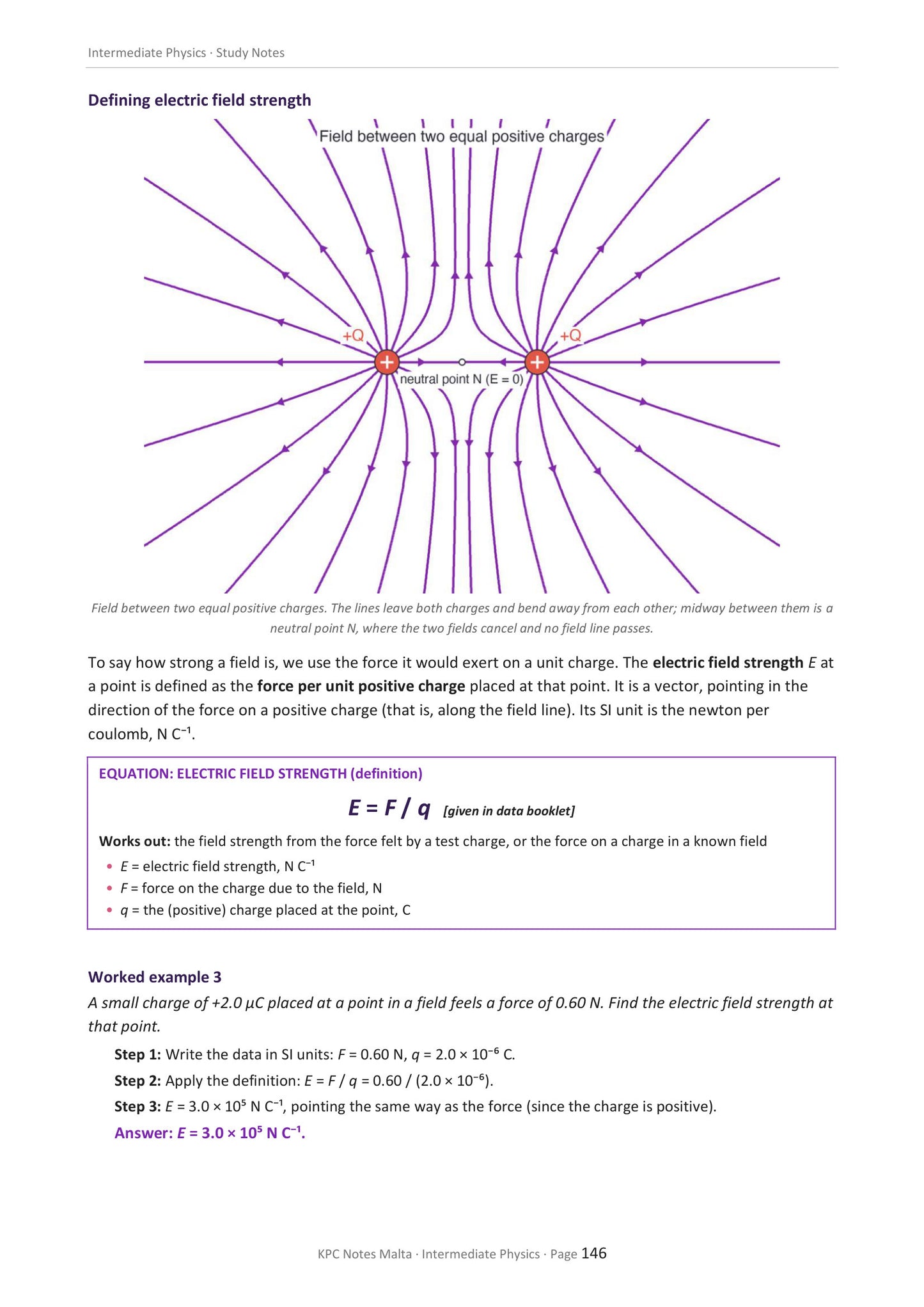 Fields: electric field strength, with the field between two like charges (page 146)