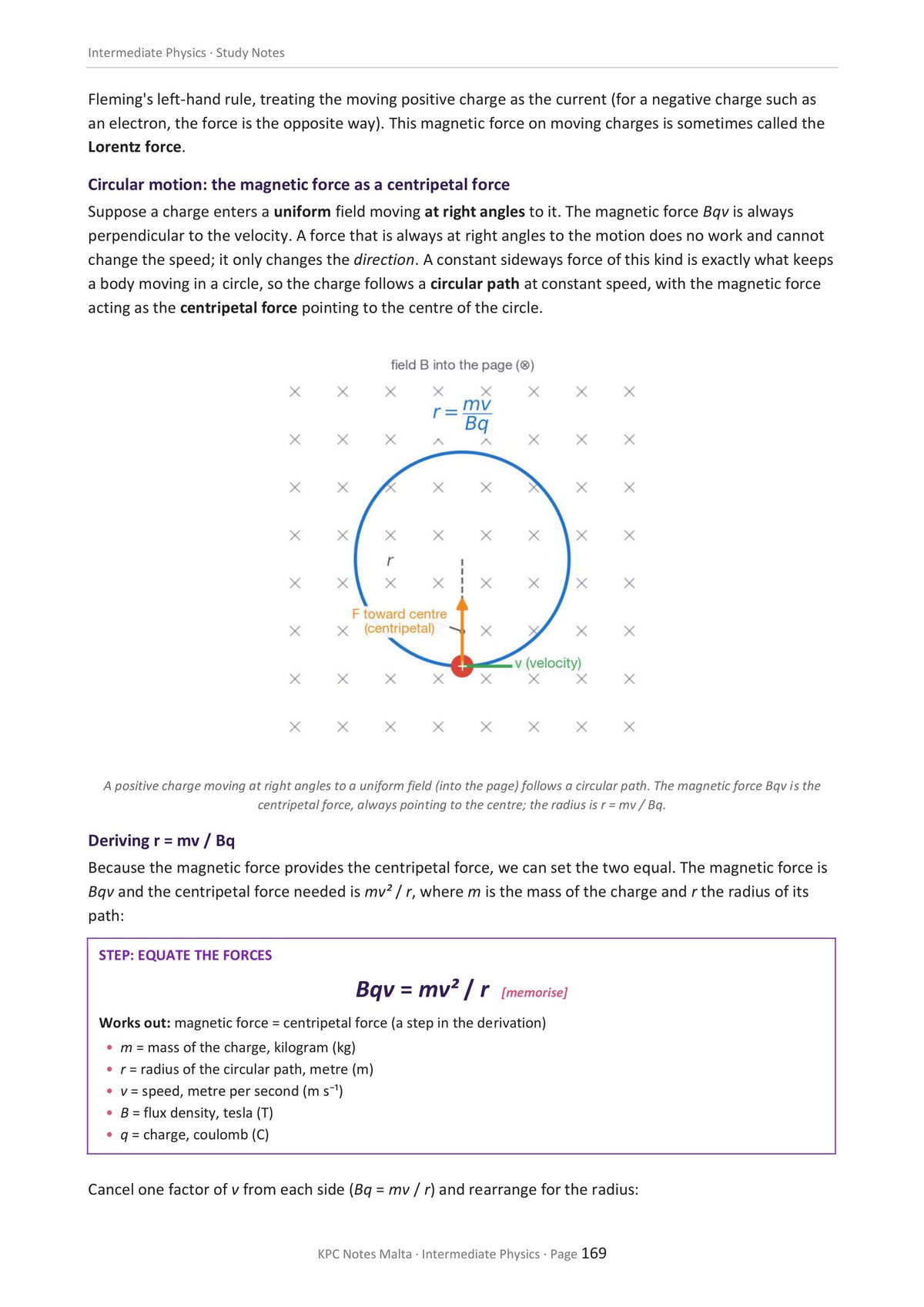 Fields: the magnetic force as a centripetal force, deriving r = mv / Bq (page 169)
